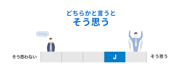 どちらかと言うとそう思う